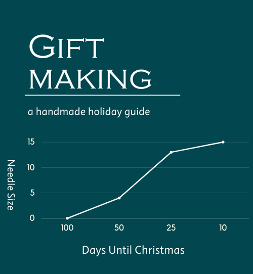 Gift-Making: Lightweight Hats